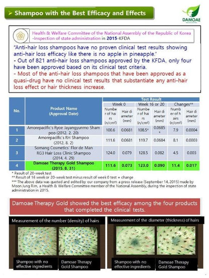 DAMOAE Therapy Hair Loss Tonic 100ml MaysonBeauty