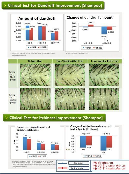 DAMOAE Therapy Hair Loss Tonic 100ml MaysonBeauty