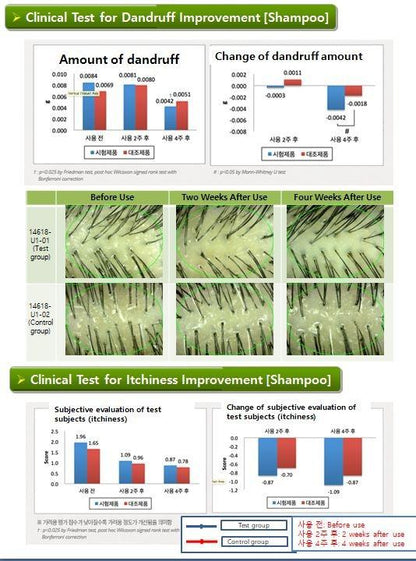DAMOAE Therapy Hair Loss Tonic 100ml MaysonBeauty
